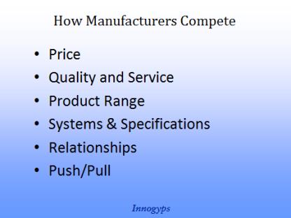 How Manufacturers Compete